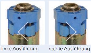 Ausfuehrung-links-rechts-ermitteln
