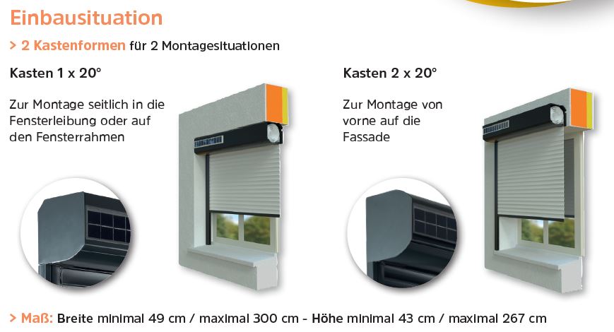 Einbausituation-fuer-Landingpage