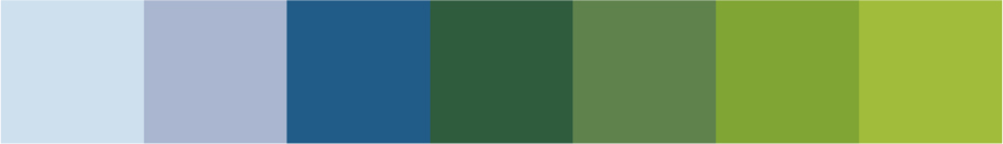 Farbbereich-Blau-Gruen