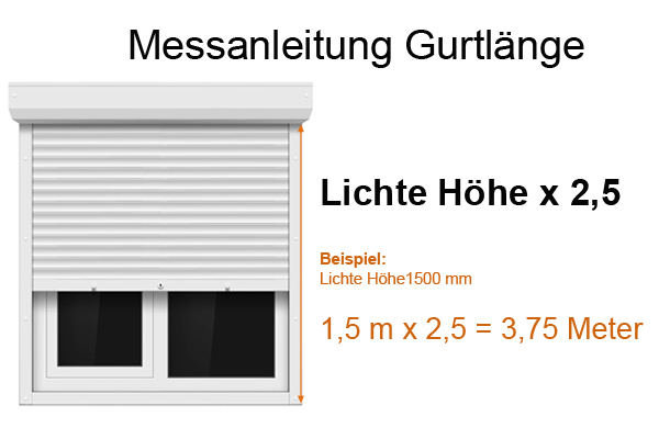 Messanleitung-Rolladengurtlaenge