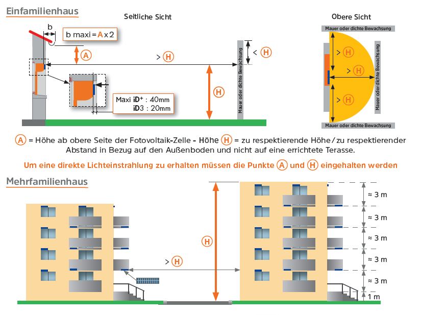 Montage-Einfamilienhaus-Mehrfamilienhaus