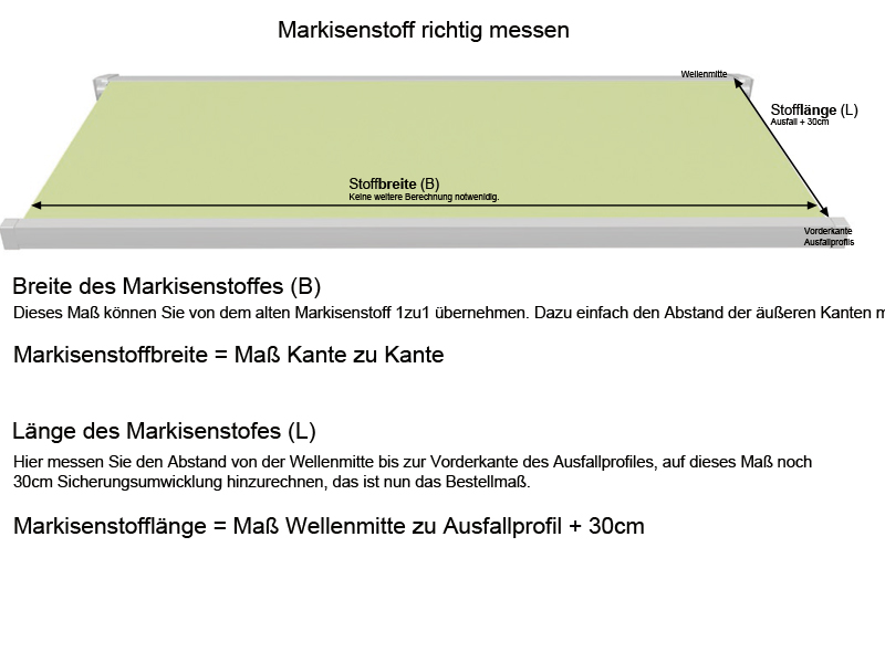 Richtig-Massnehmen-end29zlYIFzuFOOx
