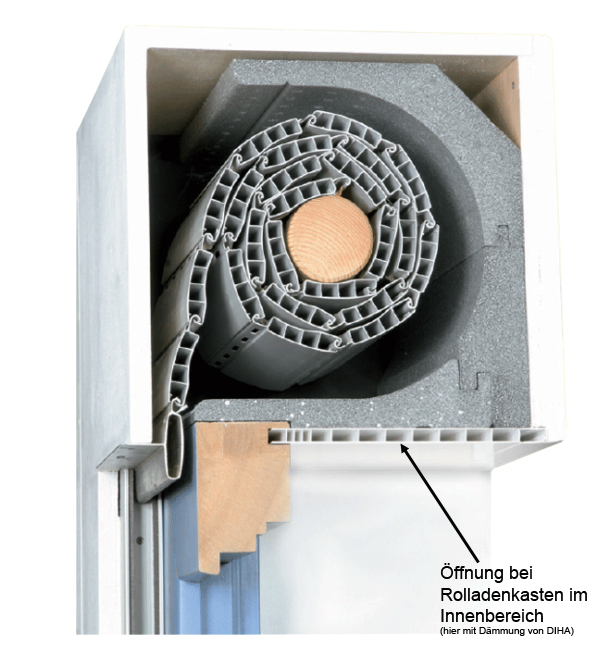 Rolladenkasten-Innenbereich