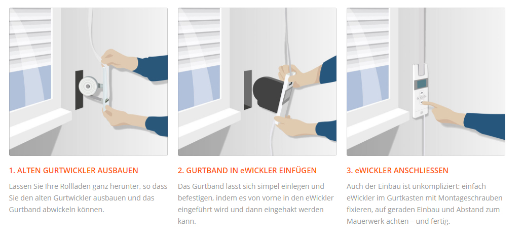 elektrischer Gurtwickler Montage