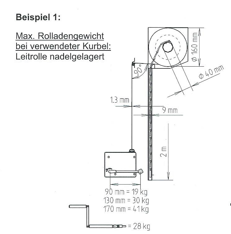 Rolladen-Getriebwickler-Technische-Zeichung2